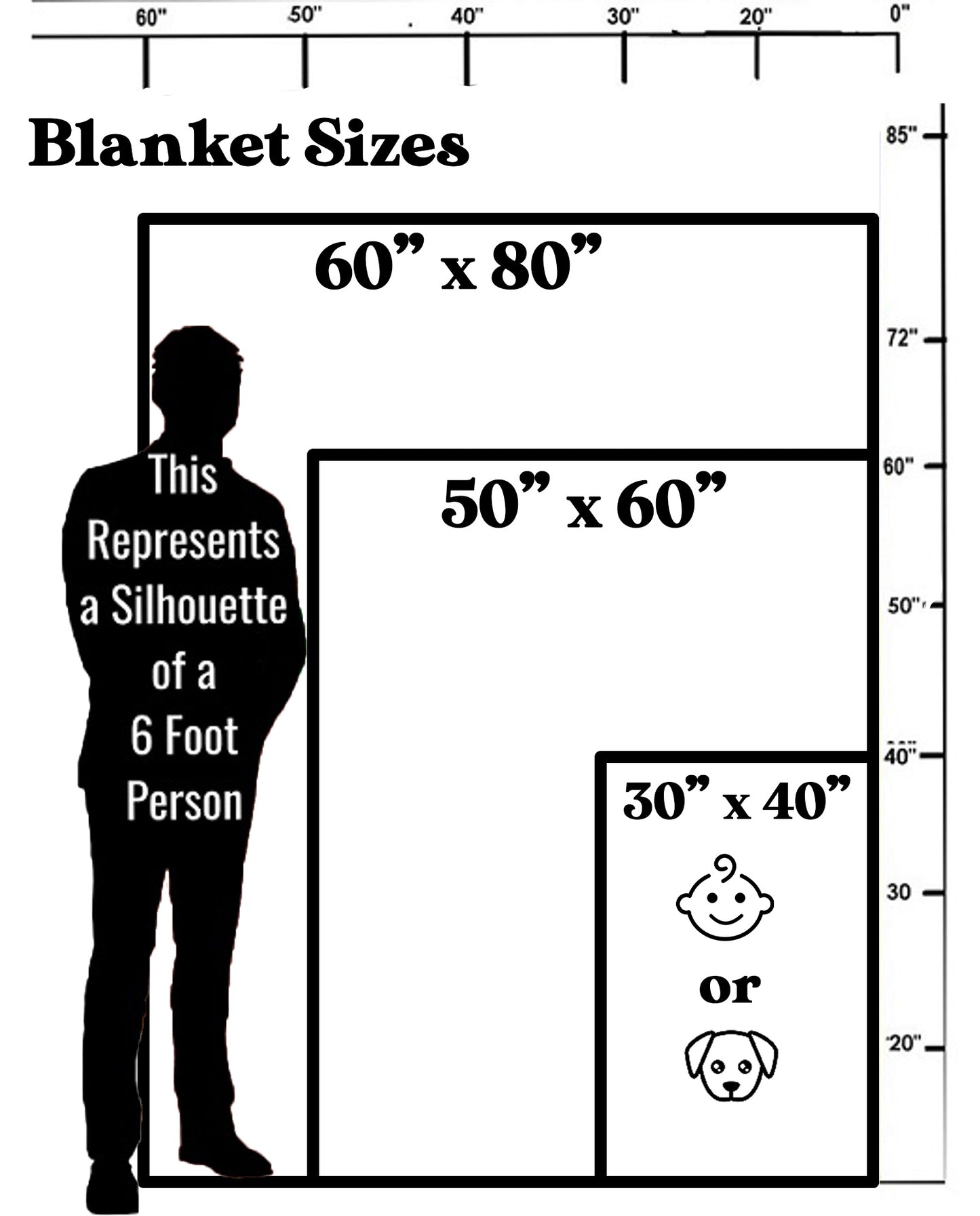 Personalized Matisse Style Pet Blanket